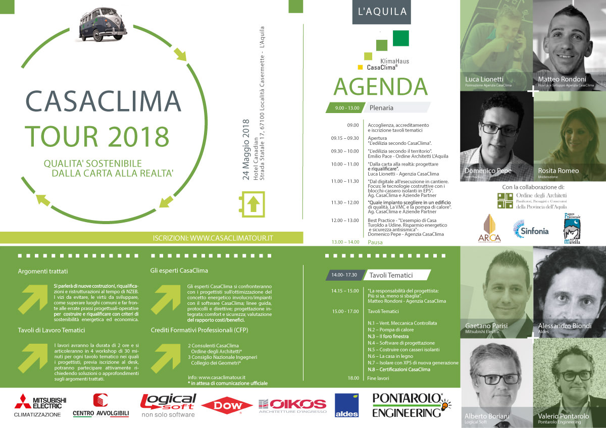 cover casa clima tour L'AQUILA